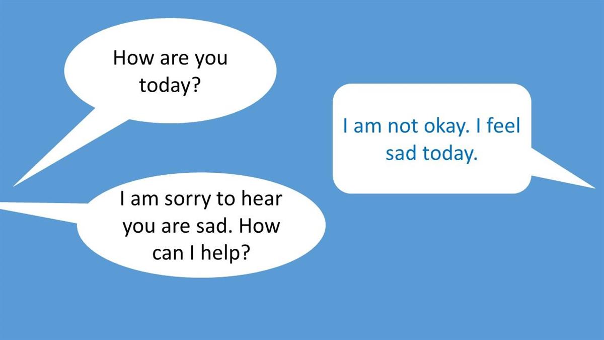 How are you today - I am not okay. I fell sad today. - I am sorry to hear you are sad. How can I help? - Klikk for stort bilete