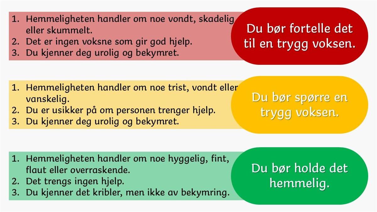 Bilde av trafikklysmodellen, bruk pdf under for tekst. - Klikk for stort bilete