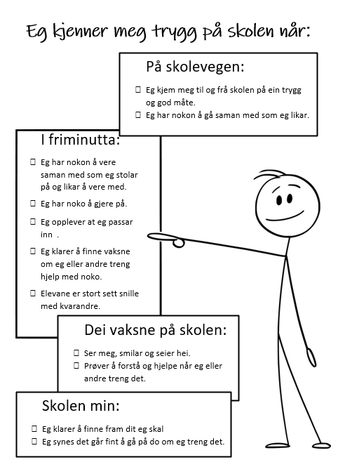 Eg kjenner meg trygg på skolen når - sjå pdf - Klikk for stort bilete